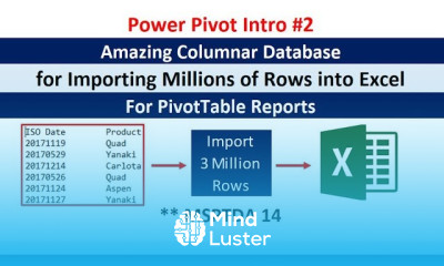 MSPTDA 14 Power Pivot Intro 2 Amazing Columnar Database Importing Millions of Rows Data to Excel