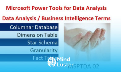 MSPTDA 02 Data Analysis Business Intelligence Terms Microsoft Power Tools for Data Analysis Class