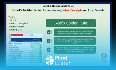 Excel Business Math 03 Excel s Golden Rule Formula Inputs What If Analysis and Excel Models