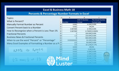 Excel Business Math 18 Percents Percentage Number Formats including Fractional Percents