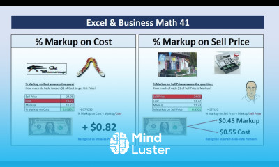 Excel Business Math 41 Markup On Cost or Markup On Sell Price Calculate How They Are Different