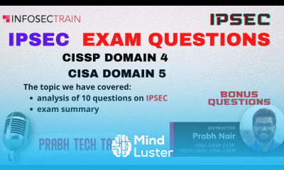 IPSEC CISSP CISA CISM Question Practice Details