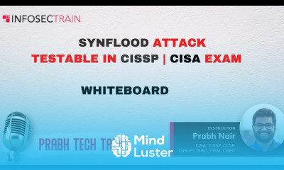 SYN Flood Attack Whiteboard Presentation