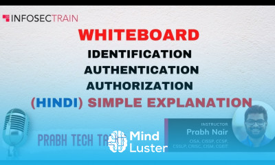 IAAA Overview Simple Explanation Hindi Edition