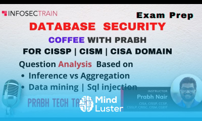 CISSP Database Security Question 2021