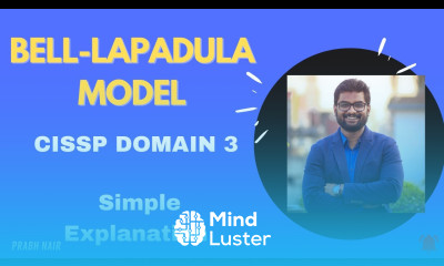 Bell–LaPadula model CISSP Simple Explanation