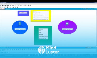 Lampaio Vulnhub CTF Walkthrough OSCP Training