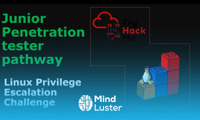 Learn The Complete Linux Privilege Escalation Capstone TryHackMe Junior ...