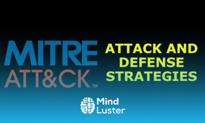 Attack and Defense Strategies with MITRE ATT CK Framework TryHackMe MITRE