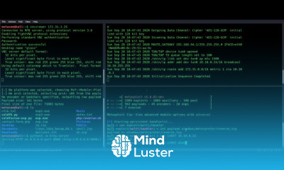 Windows Registry Privilege Escalation Cyberseclabs Glass Walkthrough