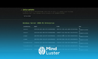 FTP Penetration Testing Cyberseclabs Imposter