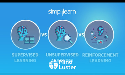 Supervised vs Unsupervised vs Reinforcement Learning Machine Learning Tutorial Simplilearn