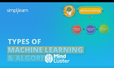 Types Of Machine Learning Machine Learning Algorithms Machine Learning Tutorial Simplilearn