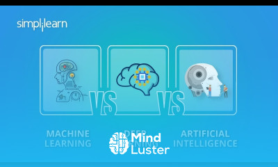 Machine Learning vs Deep Learning vs Artificial Intelligence ML vs DL vs AI Simplilearn