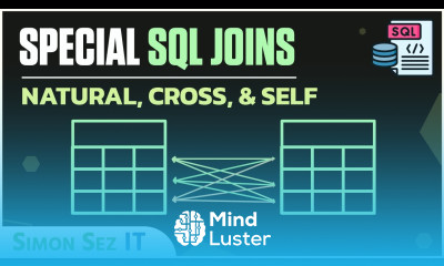 Special SQL Joins Tutorial Natural Cross and Self SQL for Beginners