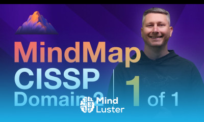 Asset Classification MindMap 1 of 1 CISSP Domain 2