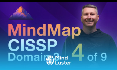 Vulnerabilities in Systems MindMap 4 of 9 CISSP Domain 3