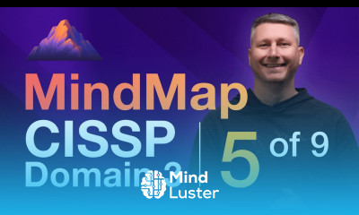 Cloud Computing MindMap 5 of 9 CISSP Domain 3