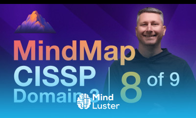 Cryptanalysis MindMap 8 of 9 CISSP Domain 3