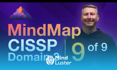 Physical Security MindMap 9 of 9 CISSP Domain 3
