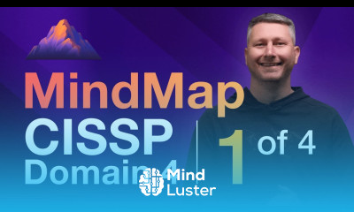 OSI Model MindMap 1 of 4 CISSP Domain 4