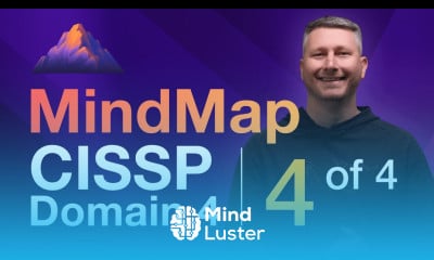 Remote Access MindMap 4 of 4 CISSP Domain 4