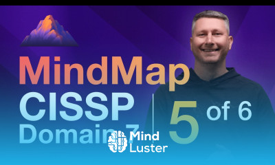 Recovery Strategies MindMap 5 of 6 CISSP Domain 7