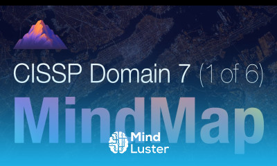 CISSP Domain 7 Review Mind Map 1 of 6 Investigations