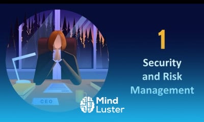 Learn CISSP Domain 1 Review Mind Map - Mind Luster