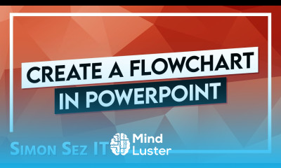 Creating a Flowchart in PowerPoint