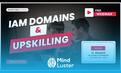 What is IAM What is PAM What is IGA IAM Domains Upskilling