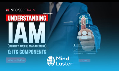 What is Identity Access Management IAM The Key Components of Identity Access Management