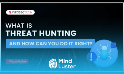 What is Threat Hunting and How Can You Do it Right