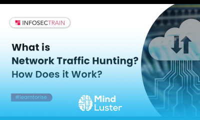 What is Network Traffic Hunting l How does it Work l Threat Hunting