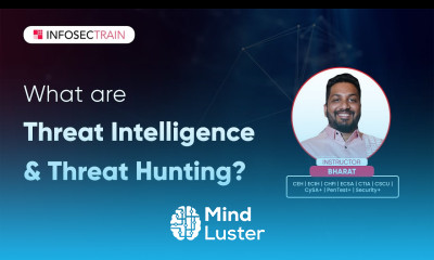 What are Threat Intelligence Threat Hunting InfosecTrain