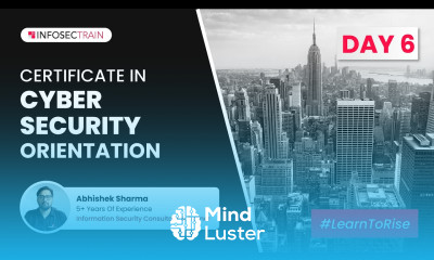 Day 6 What is Threat Intelligence Benefits Stages of Cyber Threat Intelligence