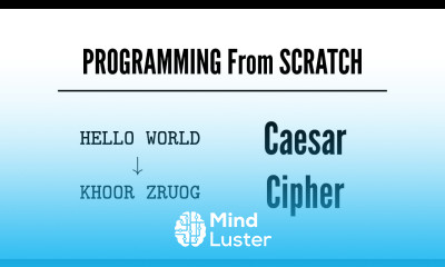 From Scratch – Caesar Cipher in Python