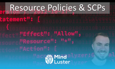 Resource Policies SCPs Attacking Defending AWS TryHackMe Part 6