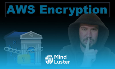 AWS Encryption Services Attacking Defending AWS TryHackMe Part 15