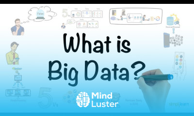 Big Data In 5 Minutes What Is Big Data Big Data Analytics Big Data Tutorial Simplilearn