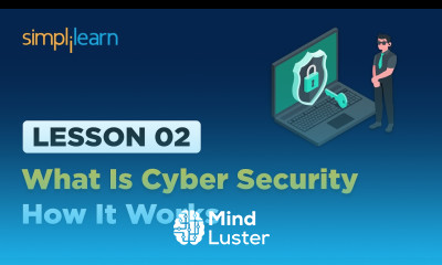 Lesson 2 What Is Cyber Security How It Works