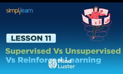 Lesson 11 Supervised Vs Unsupervised vs Reinforced Learning Simplilearn
