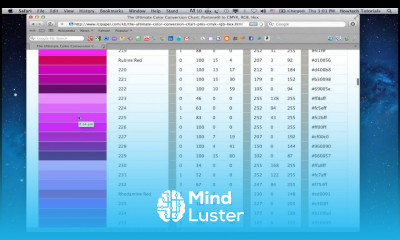 How to Convert CMYK to RGB