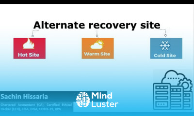 CISA DISA Exam topic Alternative Recovery Site Hot Warm and Cold site Sachin Hissaria