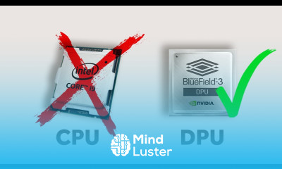 CPU GPU… DPU