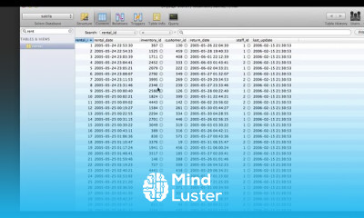 19 DISTINCT SQL Tutorial Full Database Course for Beginners
