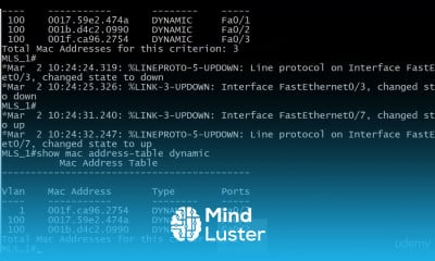 4 Fund 3A Dynamically Learned MAC Addresses VLANs CISCO CCNP COURSE FUNDAMENTALS REVIEW