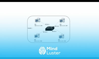 9 VLAN Section Network Topology Addressing EXAM VLAN CONFIGURATION TROUBLESHOOTING CISCO CNNP