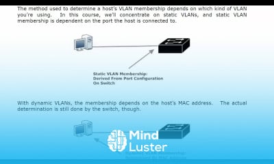 10 VLAN 1 The Fundamentals Of Success On Exams VLANs CONFIGURATION TROUBLESHOOTING CISCO CNNP