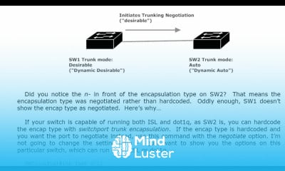 18 VLAN 9 Fundamentals Of DTP EXAM VLAN FUNDAMENTALS CONFIGURATION TROUBLESHOOTING CISCO CNNP